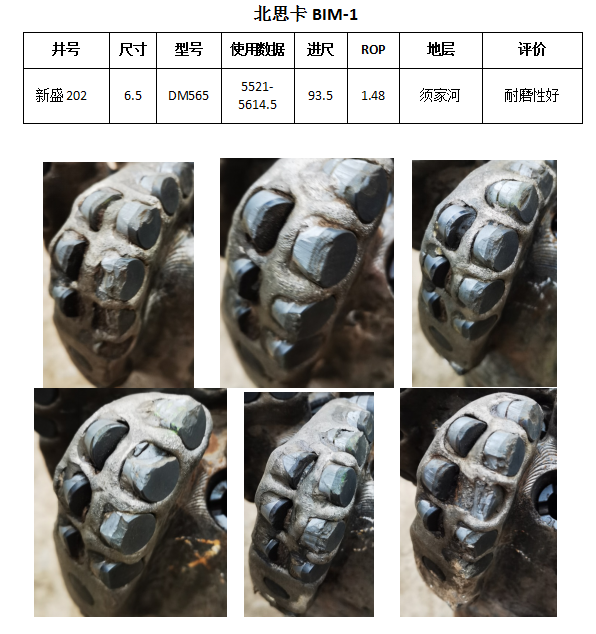 20221126BIM-1cXM53ڵʢ^K،횼ҺˮƽεPKӛ